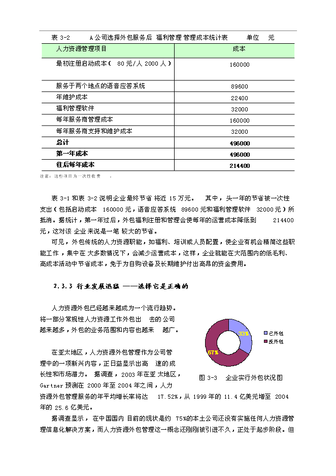 第三方人力資源服務(wù)項目投資申報與立項分析報告撰寫指南