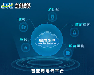 福建泉州電信智慧消防物聯(lián)網(wǎng)項(xiàng)目中的網(wǎng)絡(luò)設(shè)備制造