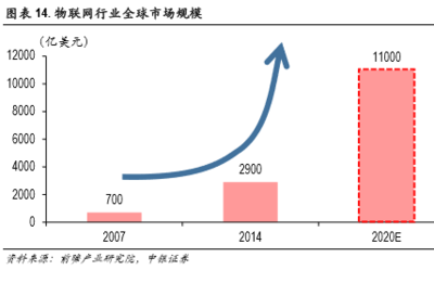 人民幣交易與研究 中國紅運三十年 | 十大新科技，改變你的未來（系列一）