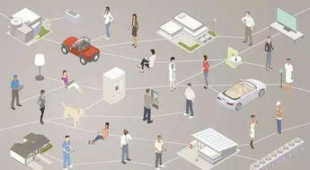 物里探花 企業如何打造重磅物聯網產品與服務