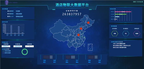 精品智慧客控G3.0 有線客控的卓越之選，比特智能引領(lǐng)物聯(lián)網(wǎng)應(yīng)用服務(wù)