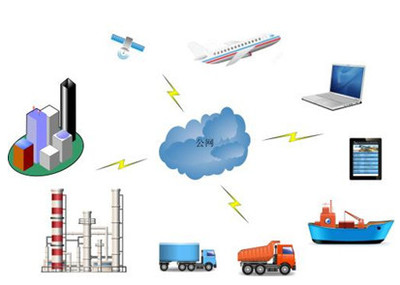 工業(yè)物聯(lián)網(wǎng)的關(guān)鍵技術(shù)、主要應(yīng)用及其在網(wǎng)絡(luò)設(shè)備制造中的實(shí)踐
